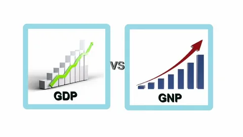 What Is the Difference Between GDP and GNP and Why These Indicators Matter for India’s Economy